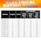 Dr Infrared Heater Heating Cables for Pipe and Roof De-Icing, Self-Regulating with Thermostat 120V/1200W/100 ft. DR-9RC1100 - alternate 3